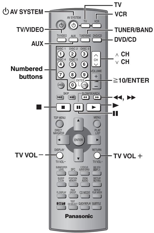 PANASONIC SCHT692 - Using headphones - 3