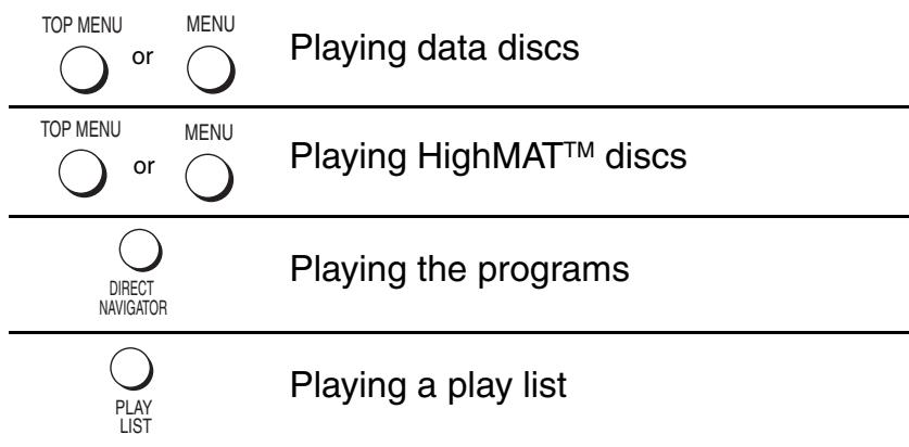 PANASONIC SCHT692 - All group, random and program play - 6