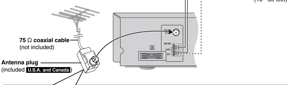 PANASONIC SCHT692 - FM outdoor antenna (Using a television antenna) - 1