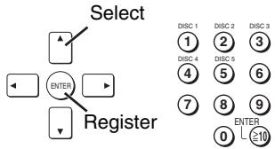 PANASONIC SCHT692 - Signal type/data - 5