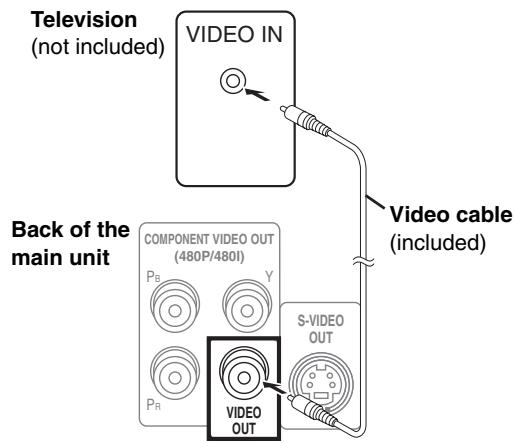 PANASONIC SCHT692 - STEP 3 Video connections - 1
