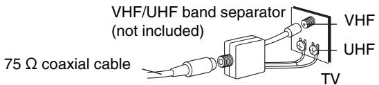 PANASONIC SCHT833V - A twin lead and coaxial plug terminal - 1