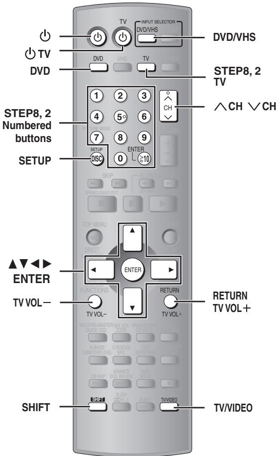PANASONIC SCHT833V - If the unit couldn't set the clock automatically - 2