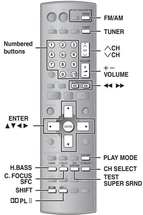 PANASONIC SCHT833V - Auto bilingual choice function - 2