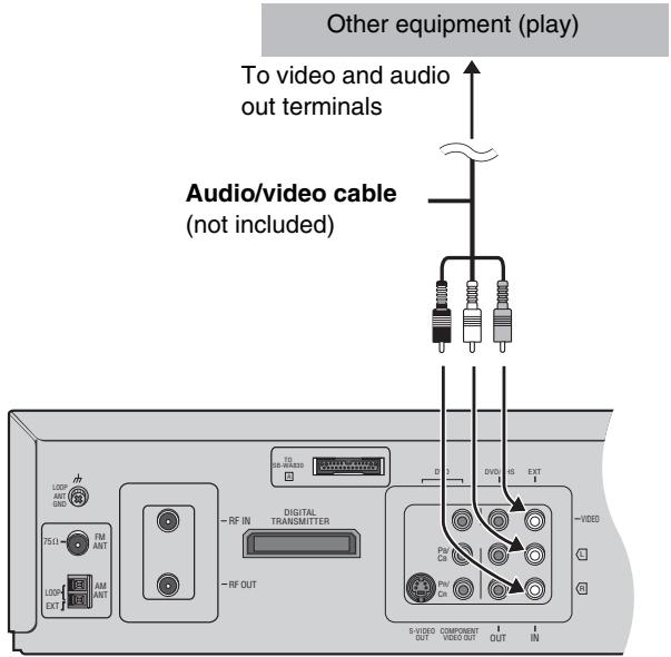 PANASONIC SCHT833V - Preparation - 1