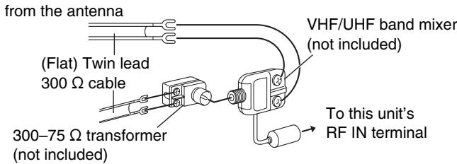 PANASONIC SCHT833V - Two twin leads - 1