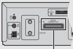 PANASONIC SCHT833V - Panasonic SH-FX50 Digital Transmitter and Receiver (optional) - 1