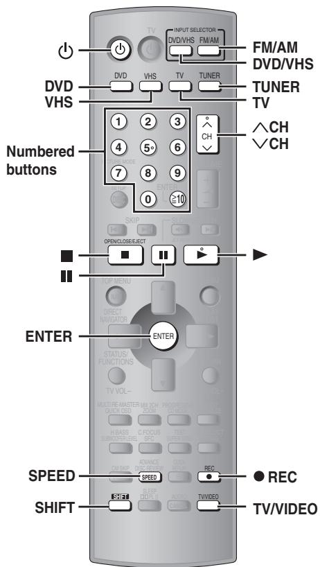 PANASONIC SCHT833V - To cancel - 2
