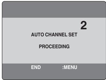 PANASONIC SCHT833V - Press [b] to turn on the unit. - 1