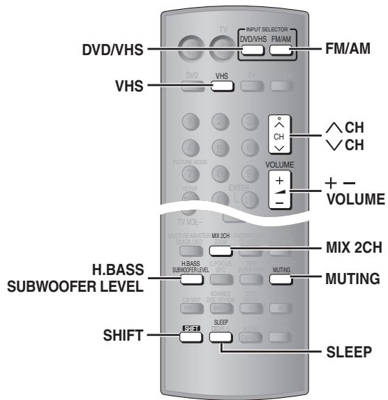 PANASONIC SCHT833V - Press [▲] (increase) or [▼] (decrease) to adjust the speaker level for each speaker. - 1