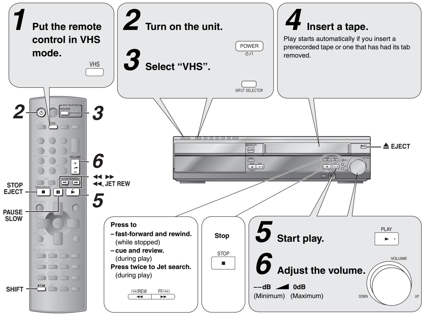 PANASONIC SCHT833V - To finish the speaker setting - 3