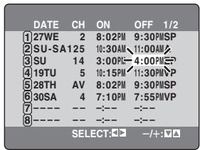 PANASONIC SCHT833V - To correct a program - 1
