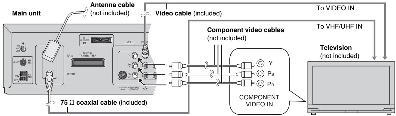 PANASONIC SCHT833V - Connecting a television with COMPONENT VIDEO IN terminals - 1