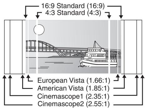 PANASONIC SCHT833V - RAM - 4