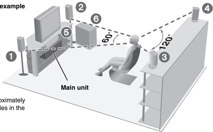 PANASONIC SCHT833V - Positioning - 15