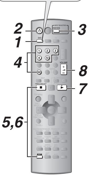 PANASONIC SCHT833V - Handling precautions - 4