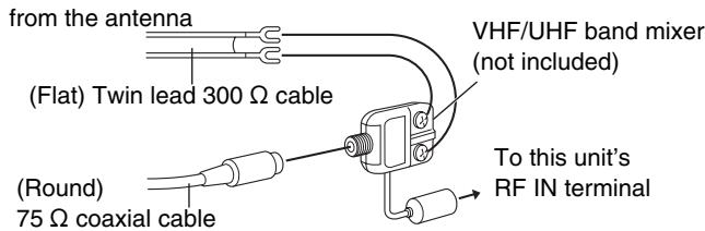 PANASONIC SCHT833V - A twin lead and a coaxial cable - 1