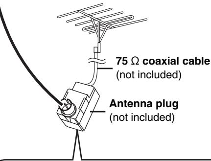 PANASONIC SCHT833V - (Using a television antenna) - 1