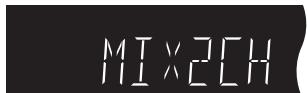 PANASONIC SCHT833V - [SHIFT] + [MIX 2CH]. - 1