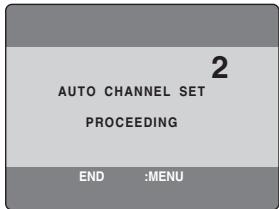 PANASONIC SCHT833V - AUTO - 1