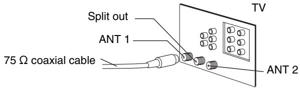 PANASONIC SCHT833V - Multiple antenna terminals - 1