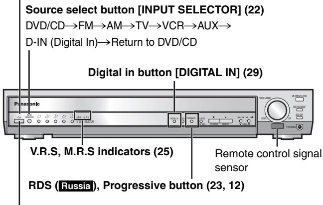 PANASONIC SCHT928 - Control reference guide - 2
