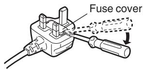 PANASONIC SCHT928 - How to replace the fuse - 2