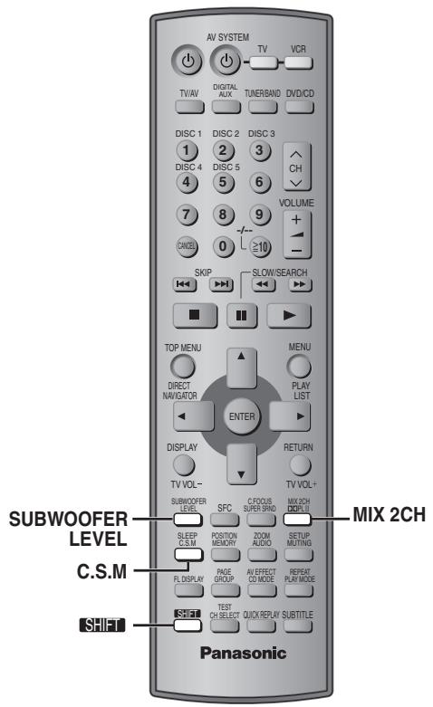 PANASONIC SCHT928 - Press [▲] (increase) or [▼] (decrease) to adjust the speaker level for each speaker. - 1
