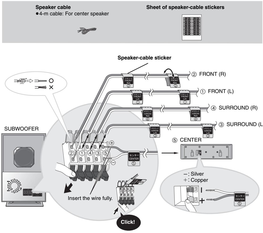 PANASONIC SCHT928 - Caution - 1