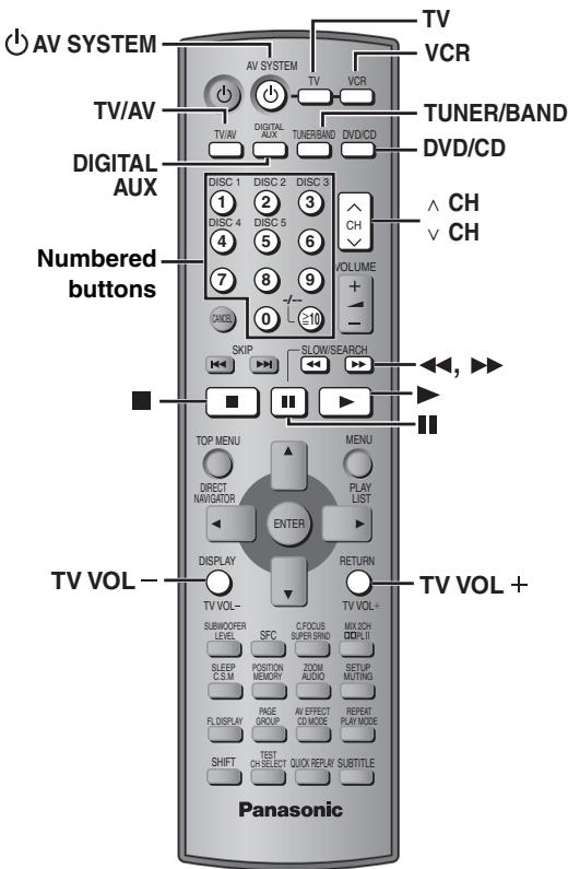 PANASONIC SCHT928 - Connection example - 2