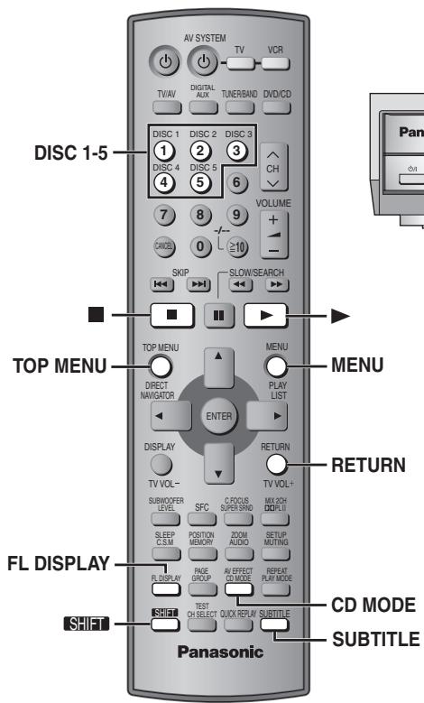 PANASONIC SCHT928 - Adjust the volume. - 3