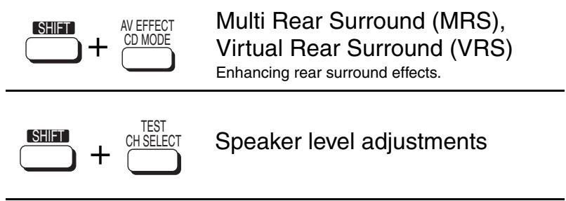 PANASONIC SCHT928 - Press [DQPLII]. - 3