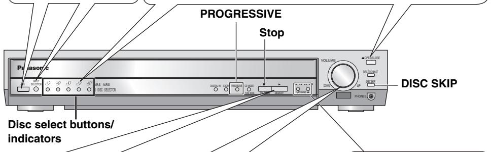 PANASONIC SCHT928 - Close the drawer. - 1