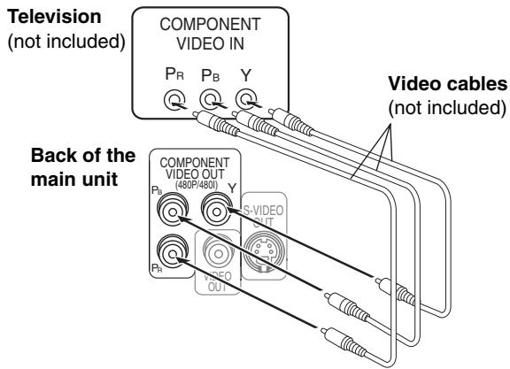 PANASONIC SCHT928 - ■ Television with COMPONENT VIDEO IN terminals - 1