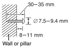 PANASONIC SCHT928 - Video cassette recorder code list - 1
