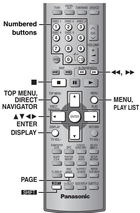 PANASONIC SCHT928 - ■ Program play (up to 24 items) - 3