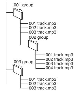 PANASONIC SCHT928 - Naming folders and files - 1