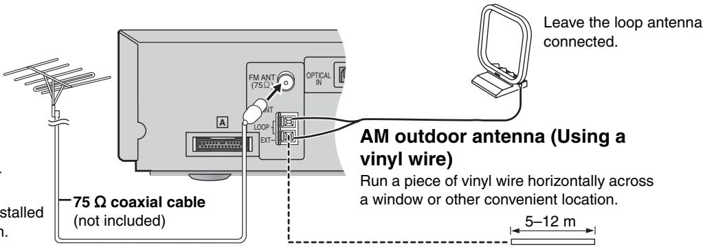 PANASONIC SCHT928 - FM outdoor antenna (Using a television antenna) - 1
