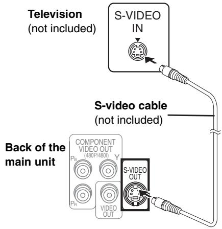 PANASONIC SCHT928 - ■ Television with an S-VIDEO IN terminal - 1