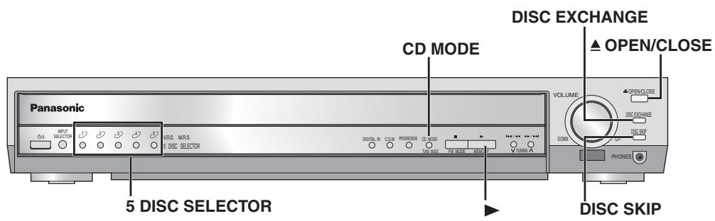 PANASONIC SCHT928 - Adjust the volume. - 4