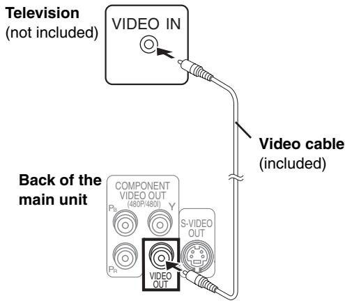 PANASONIC SCHT928 - ■ Television with a VIDEO IN terminal - 1