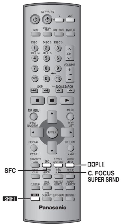 PANASONIC SCHT928 - FM outdoor antenna (Using a television antenna) - 2