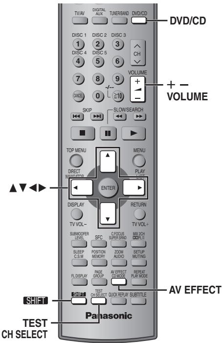 PANASONIC SCHT928 - Press [DQPLII]. - 2