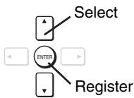 PANASONIC SCHT928 - Signal type/data - 3