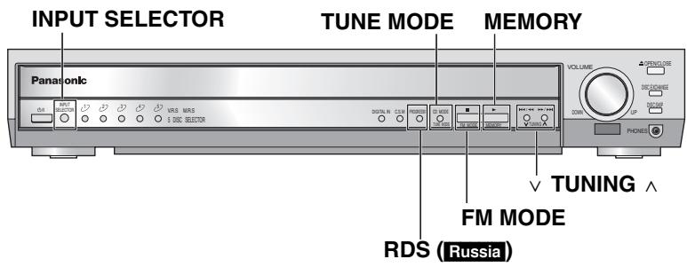PANASONIC SCHT928 - To finish the speaker setting - 2