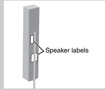 PANASONIC SCHT928 - Preparation - 2