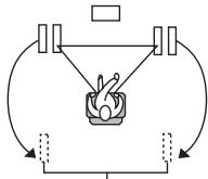 PANASONIC SCHT928 - Virtual Rear Surround (VRS) - 1