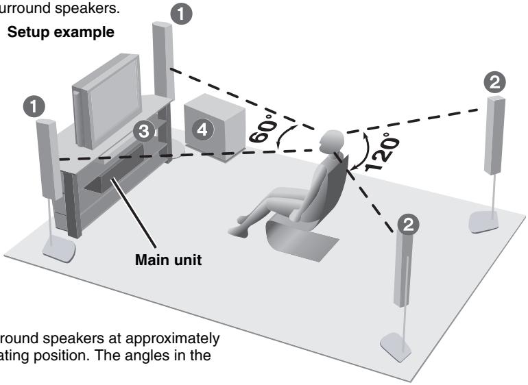 PANASONIC SCHT928 - Preparation - 7