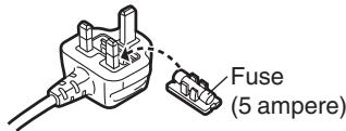 PANASONIC SCHT928 - How to replace the fuse - 4