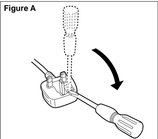 PANASONIC SHDX1200 - How to replace the fuse - 1